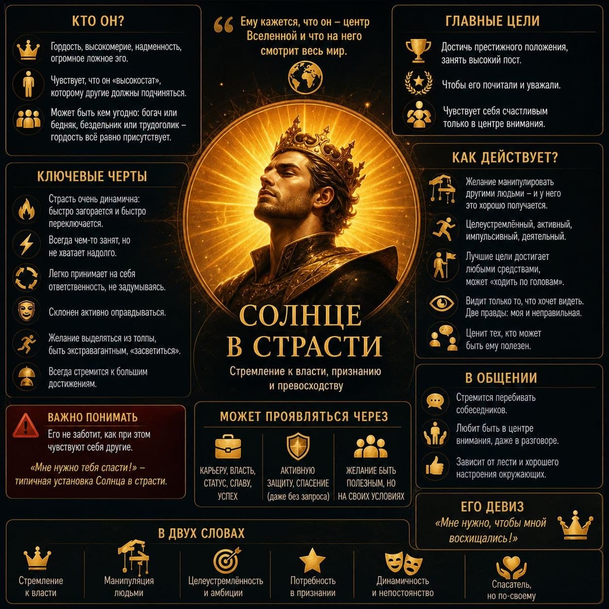 Солнце в страсти.