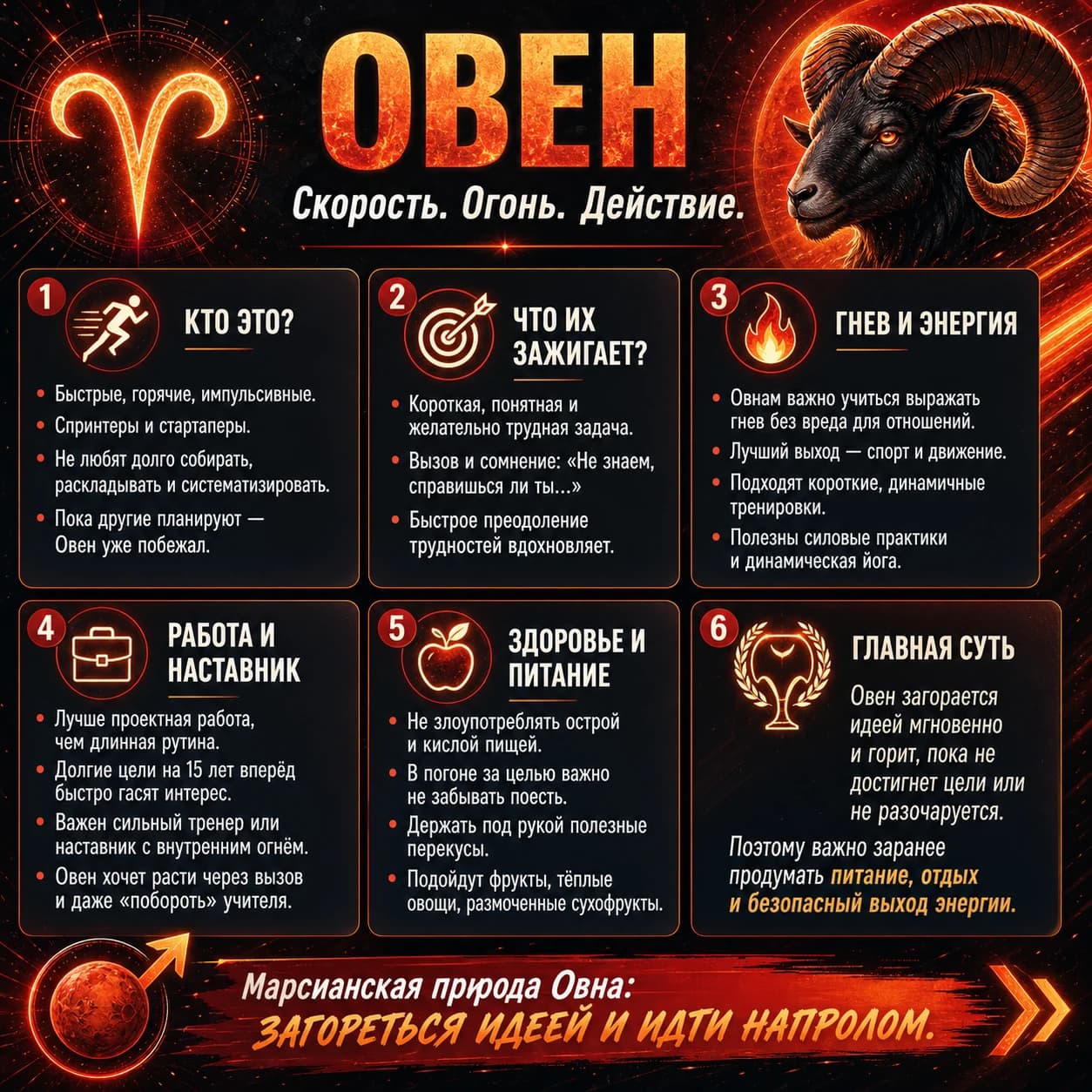 ♈ Овен или Меша