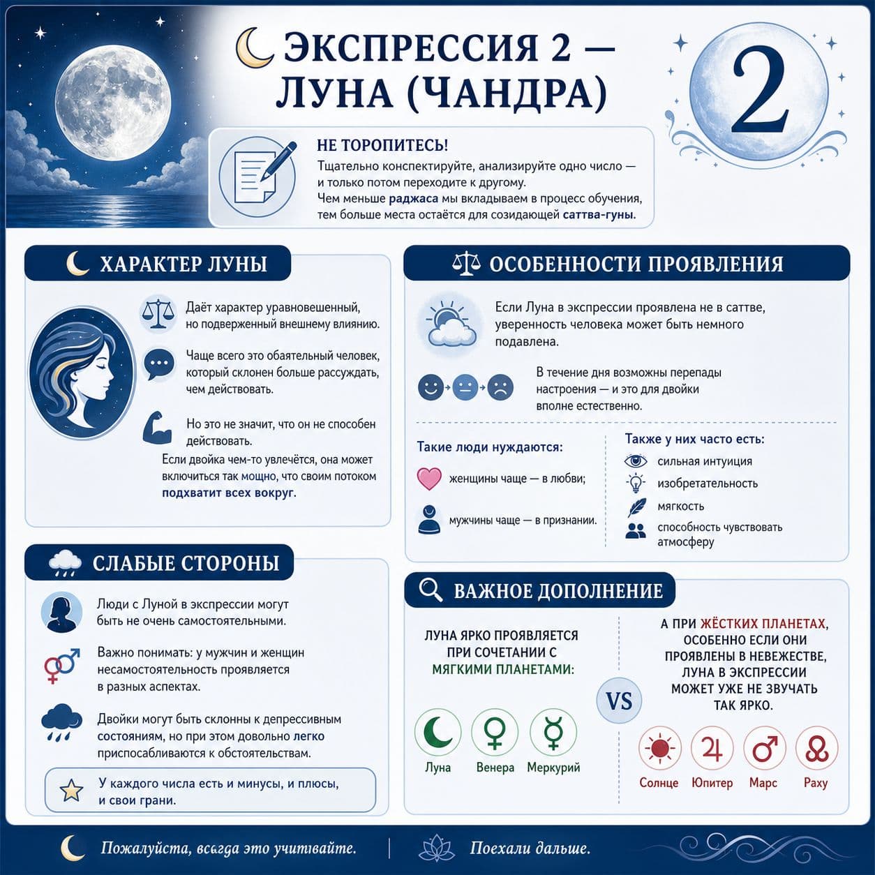 Экспрессия 2: баланс и внимание