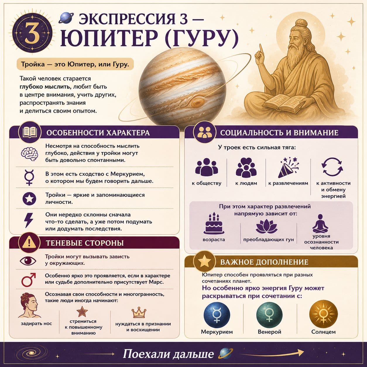 Экспрессия 3: творческая лёгкость