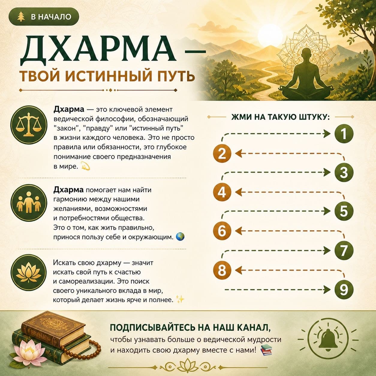 Дхарма в расчёте по дате рождения